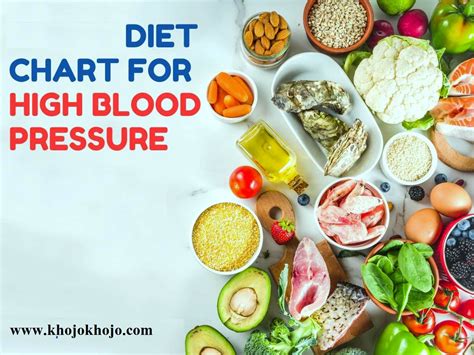 desi bp|Indian Diet Plan For High Blood Pressure